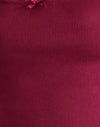 Burgundisch