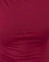 Burgundisch