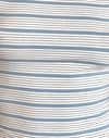 Blau und Weiß