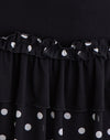 Polka Schwarz und Weiß
