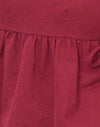 Burgundisch